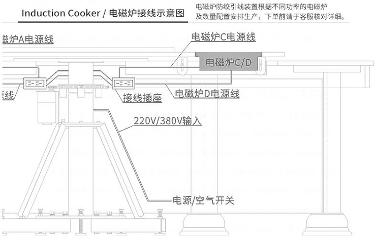 電動(dòng)餐桌轉(zhuǎn)盤機(jī)芯-E型